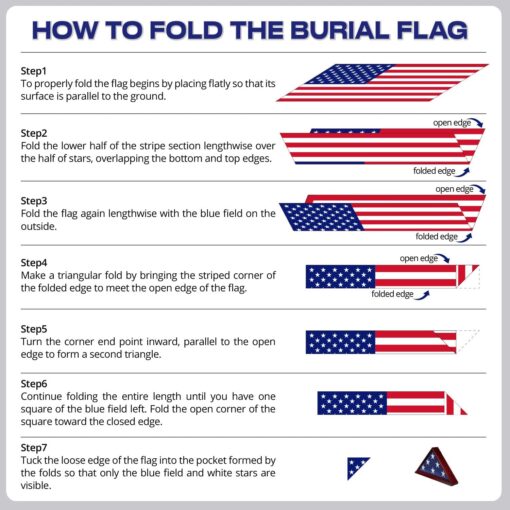 American 5'x 9' 6" G-Spec Cotton Flag - Image 2