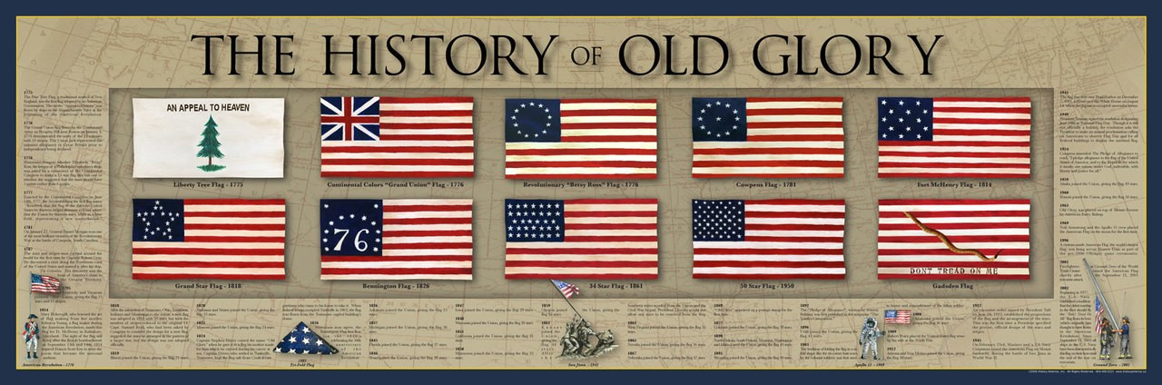 Historical American Flags